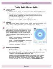 Gizmo answer key limiting reactants pdf come with us to read wheel and axle gizmo : Cos 2 1 Gizmo Elementbuilderteacher Guide Teacher Guide Element Builder Learning Objectives Students Will Compare The Sizes Charges And Relative Course Hero