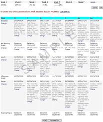 You need to take into consideration the foods you can and. Sample Diabetic Menu Jealth