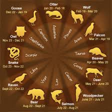 12 native american astrological signs and their meanings