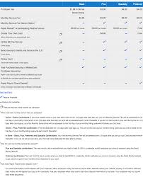 The united states best discount store walmart is offering the money cards to its customers whose procedure of the application is simple. Walmart Moneycard Reviews Paymentpop