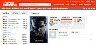 Season 2 has its perfect score on the collective opinions of 95 critics, putting it ahead of all other. Le Cinephiles On Twitter Breaking Venom S Rotten Tomatoes Score Has Leaked Unsurprisingly The Film Has Scored 100 And Is Being Called The Greatest Film Of All Time Https T Co Un7klemhdw