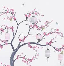Best Sakura Tree Drawing Anime 28 Ideas Anime Drawing Ideas Sakura Tree Anime Drawing Ideas Cherry Blossom Painting Tree Drawing Japanese Cherry Tree