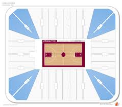 Cassell Coliseum Virginia Tech Seating Guide