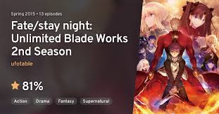 Tv series age rating : Fate Stay Night Unlimited Blade Works Season 2 Episodes