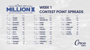 With popularity comes liquidity and efficiency. Work Time 1 Is Here Week 1 Betting Lines