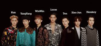 English, chinese, korean, chinese (cantonese). A Beginner S Guide To Nct S New Unit Wayv Sbs Popasia