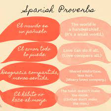 The word 'blessed' that was used by jesus in the sermon on the mount is derived from the greek word 'makarios' which translates into 'happy' or 'blissful'. Spanish Proverbs And Quotes For Your Life