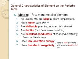 Step by step solution by experts to help you in doubt clearance & scoring excellent marks in exams. Unit The Periodic Table2