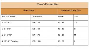 Giant Bike Size Chart Australia Bedowntowndaytona Com