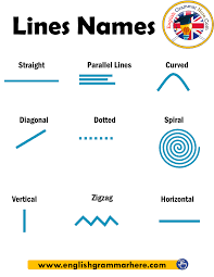 Lines Names In English Straight Parallel Lines Curved Diagonal Dotted Spiral Vertical Zigzag Horizontal English Grammar Opposite Words Learn English Words