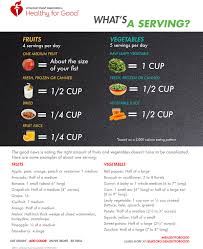 Fruits And Vegetables Serving Sizes American Heart Association