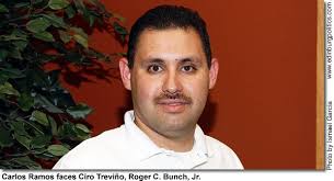 charter members Archives