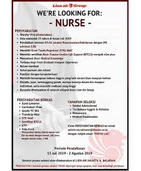 Crew cipocok serang_(nama) kebun esteh indonesia cipocok kota serang. Lowongan Kerja Via Online Tangerang Lulusan Sma Cari Kerja