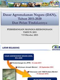 Dasar jaminan bekalan makanan 2008 2010. Kalender 2020 Beserta Pasarannya