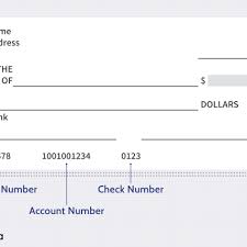 Maybe you would like to learn more about one of these? Routing Number Vs Account Number On Checks