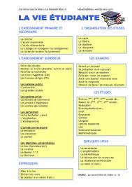 Lexique La Vie Etudiante Clases De Frances Ensenanza De Frances Aprender Frances