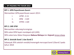Tujuannya utamanya agar dapat meningkatkan kinerja perusahaan di level. Ppt Rumusan Powerpoint Presentation Free Download Id 3804275