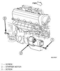 On mine, the middle section (a) has 4 rows, instead of three, and. My 2000 Jeep Grand Cherokee Suddenly Will Not Start When I Turn The Key It Clicks Once And Nothing Else The Gauges And