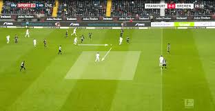 In episode 12 von talking tactics schauen wir uns in der analyse an, welch großen anteil die defensivmechanismen von adi hütter am erfolg der eintracht haben. Bundesliga 2019 20 Eintracht Frankfurt Vs Werder Bremen Tactical Analysis Bundesliga Analysis