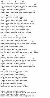 Pin On Guitar Chords