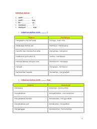 We did not find results for: Imbuhan Apitan