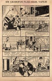 Bu lekeler sık sık oluşabilmektedir. Turkiye Nin Ilk Plak Fabrikalari Manifold