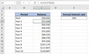 excel formula annual compound interest schedule