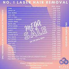 Even when using higher energy densities, the application always remains delicate, guaranteeing low risk and gentle treatment for patients. Bliss Laser Clinic Posts Facebook