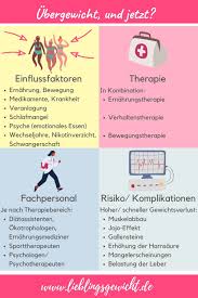 Gesund Abnehmen So Gelingt Es Ohne Nebenwirkungen