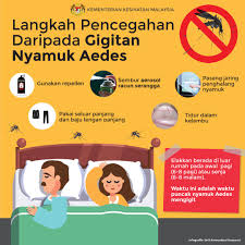 Maybe you would like to learn more about one of these? Kkmalaysia On Twitter Sehingga Kini Tiada Vaksin Untuk Mengubati Demam Denggi Pencegahan Adalah Langkah Terbaik Tiada Aedes Tiada Denggi Anda Selamat Https T Co 9aktkvpdst