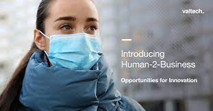 In other words, business analytics try to answer the following fundamental questions in an organization: Introducing Human 2 Business Valtech