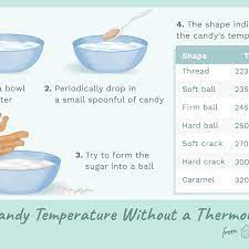 How To Test Candy Temperatures Without A Thermometer