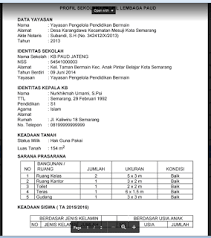 Jadi anda tidak perlu khawatir mendownload dan menggunakan file download contoh program kerja kepala sekolah terbaru file guru pgri. Contoh Profil Sekolah Paud Tk Kb Tpa Terbaru Soalsiswa