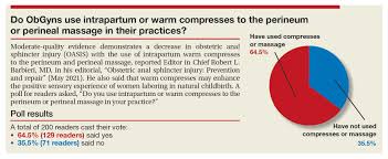 OBG Management | MDedge