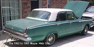 Image result for Medium Turquoise 1965 Valiant