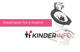 Llll aktueller und unabhängiger babyschaukel test bzw. á… Babyschaukel Test Die 7 Besten Schaukeln Im Vergleich