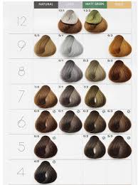 What's the difference between organic and conventional hair dyes? China Gouallty Professional Organic Hair Dye With Competitive Price On Global Sources Hair Color Hair Cream Professional Hair Dye