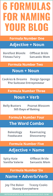 35 Awesome Healthy Lifestyle Names In 2020 Blog Names Catchy Names How To Memorize Things