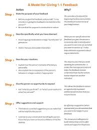 model for giving feedback chart the people equation