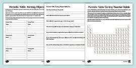Worksheets are atomic structure work, atomic structure work, chemistry of matter, atoms and molecules, atomic structure review work, lesson physical science atoms and. Uqnhhvnfcfugdm