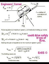 Engineers Corner Engineering Science Physics Formulas Physics Mechanics