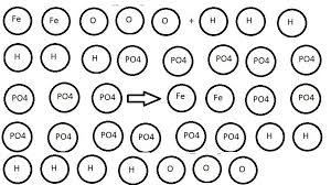 Pin On Research References