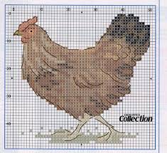 50+ chicken shape templates, crafts & colouring pages. Printable Chicken Cross Stitch Pattern Novocom Top