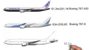 Size Comparison Of Boeing Airplanes