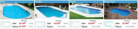 Just give us a chance, and the landscaping experts and mesa pool builders at new image landscapes and pools will make certain that you get the luxurious environment that. How Much Does It Cost To Build Your Own Pool Intheswim Pool Blog