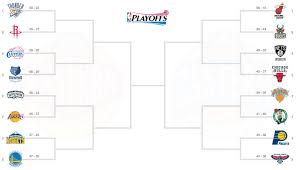 Nba Playoff Bracket Nba Playoff Bracket Nba Playoffs Playoffs