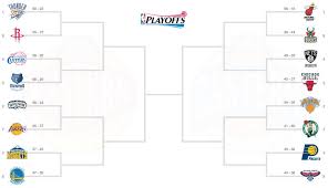 5 reasons the philadelphia 76ers can win it all. Nba Playoff Bracket Nba Playoff Bracket Nba Playoffs Playoffs