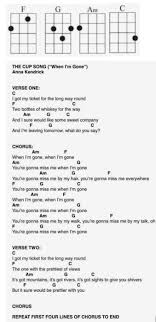 The Cup Song Anna Kendrick Ukulele Song Ukulele Songs Ukelele Chords Ukulele Songs Ukulele Chords Songs