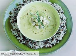Soupe De Poulet Au Lait De Coco Recettes Recette Poulet Lait De Coco Alimentation Recette