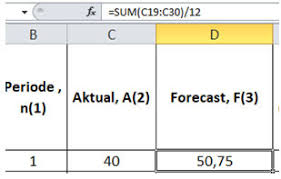 Check spelling or type a new query. Contoh Soal Penghalusan Exponential Exponential Smoothing Dan Jawabannya Khoiri Com